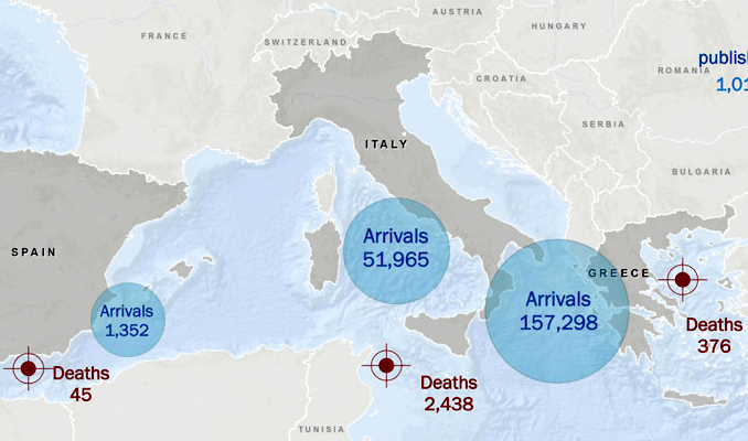 Schon mehr als 210.000 illegale Migranten dieses Jahr