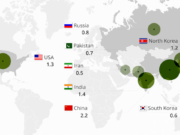 Nordkorea hat die viertgrößte Armee der Welt