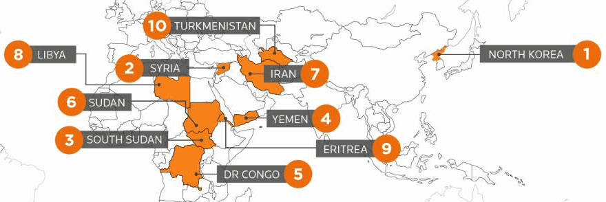 Staaten mit dem höchsten Risiko von Sklaverei (Grafik: Verisk Maplecroft)