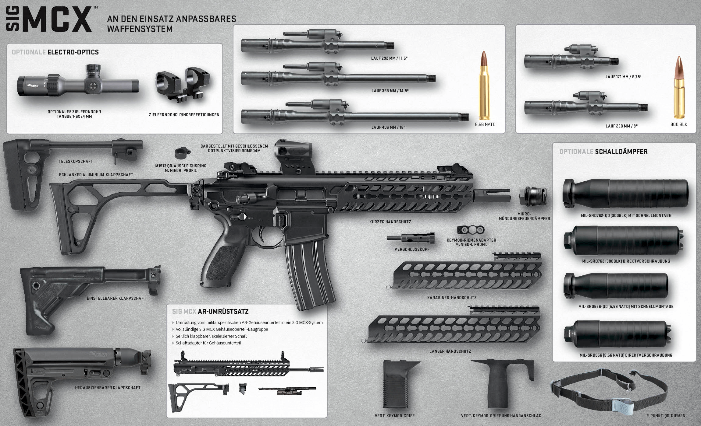 SIG Sauer MCX